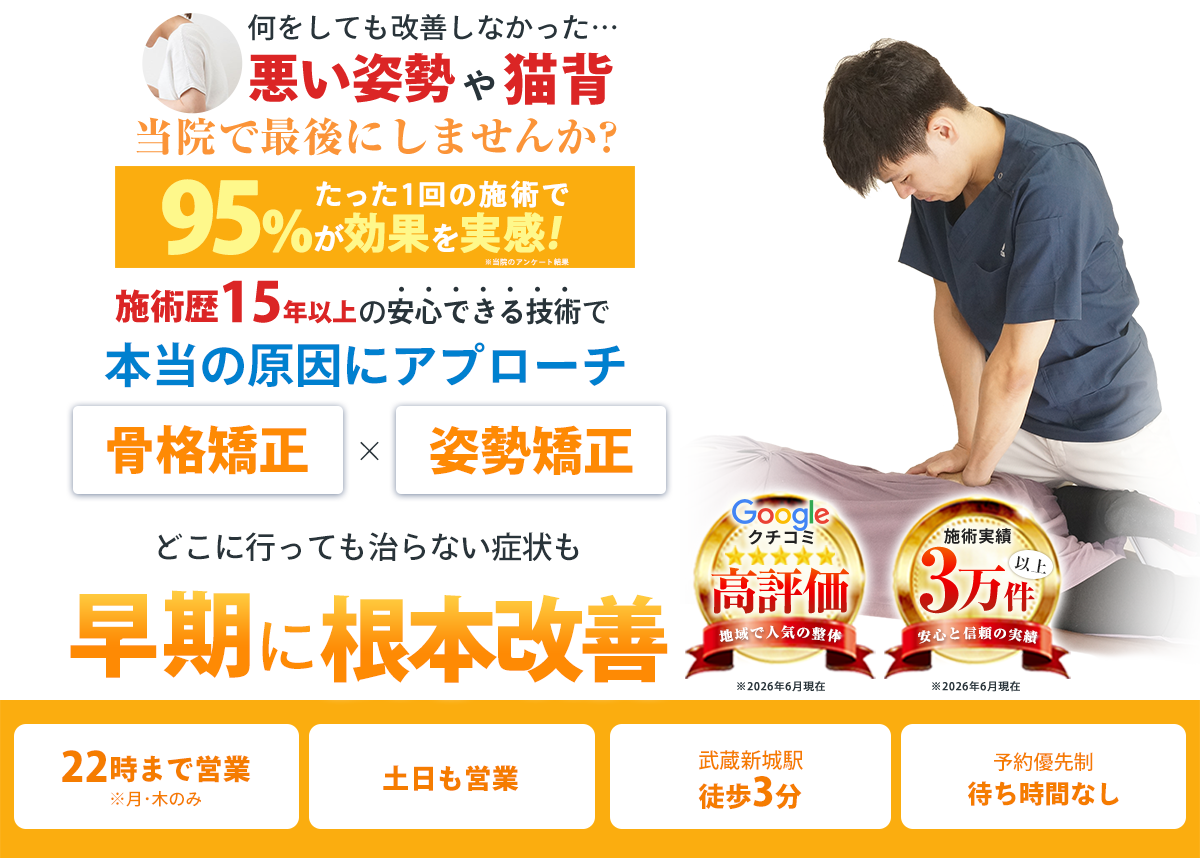 TOPヘッドPC猫背