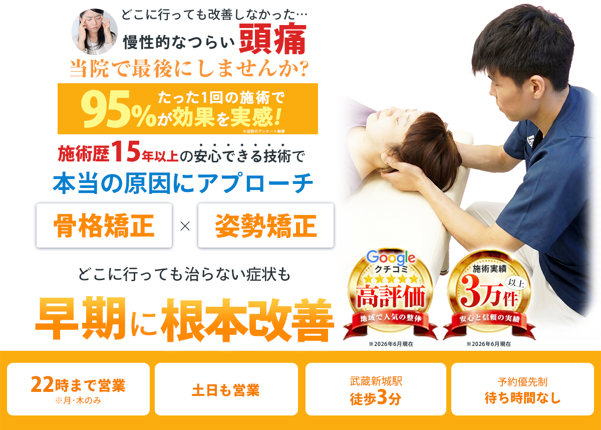 TOPヘッドPC頭痛